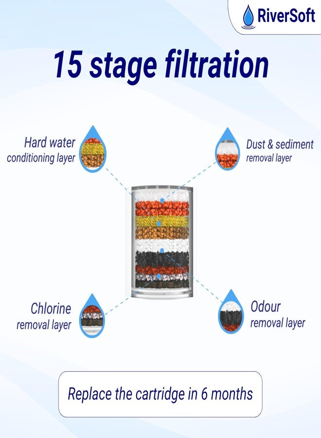 RIVERSOFT SFC-15 PRO Shower Filter Cartridge with 15 Stage | (PP, White, Pack of 2, Cartridge only) - Image 2